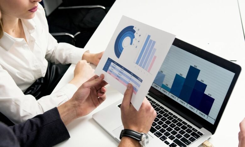 financial strength analysis conducted