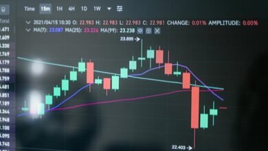 myfastbroker com trading platform value