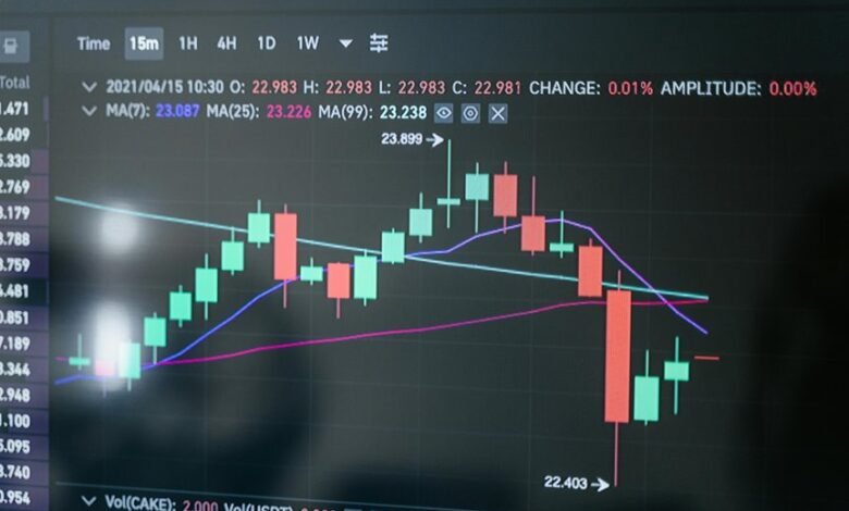 myfastbroker com trading platform value