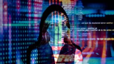 future software innovation ahead