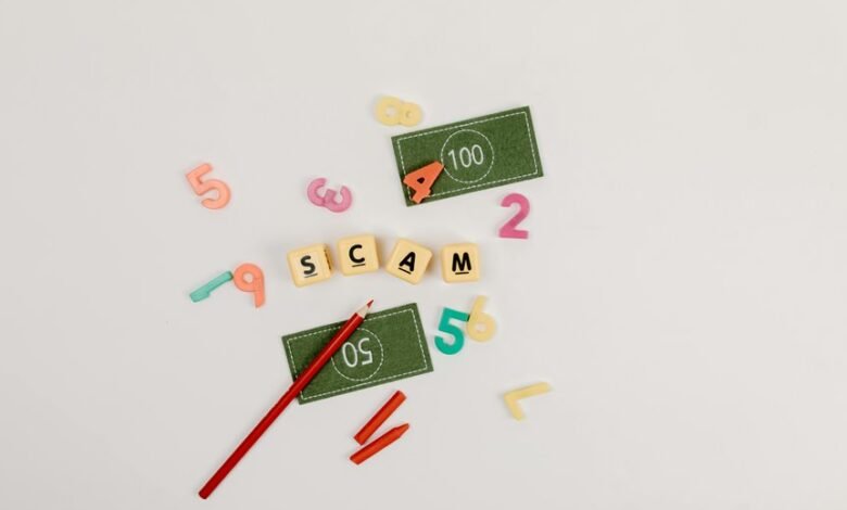 unmask fraudulent connections now