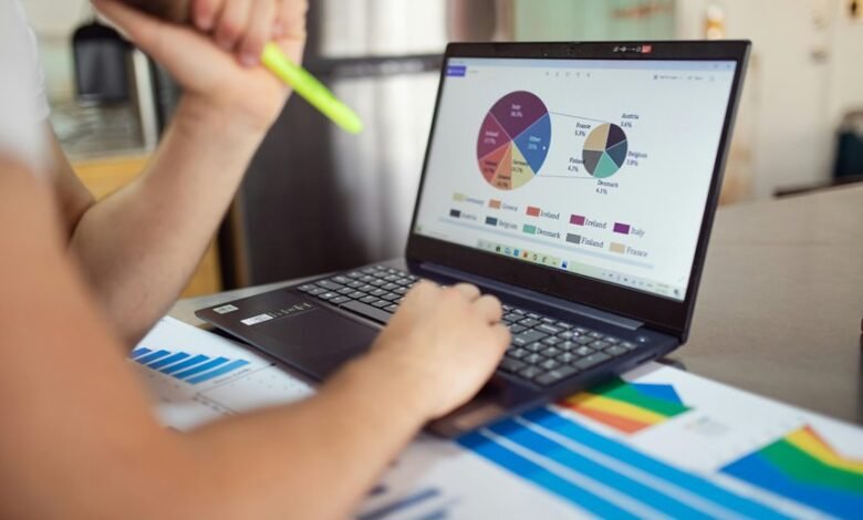 industry performance key metrics