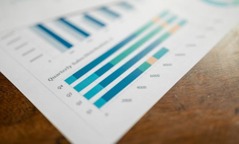 market intelligence data overview
